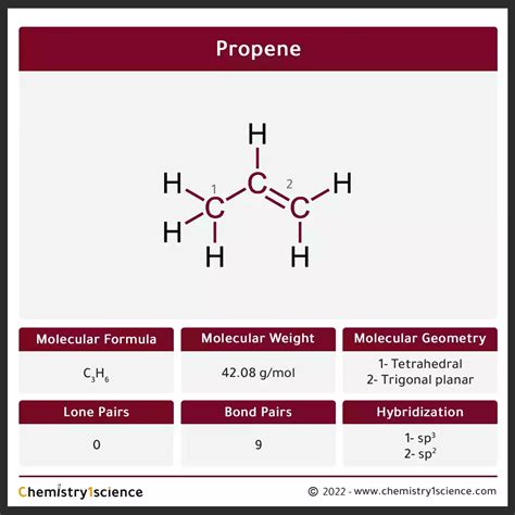 propene molecular geometry|propene molecular weight.